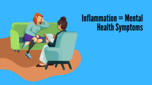 Inflammation and Mental Health